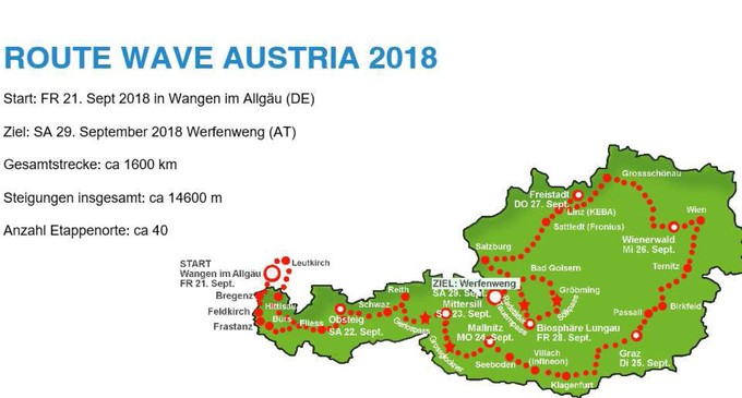 WAVE Austria