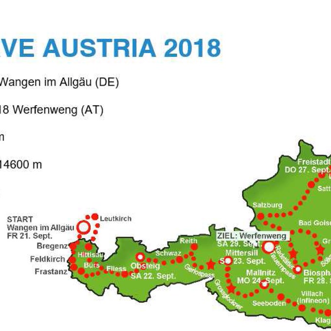 WAVE Austria