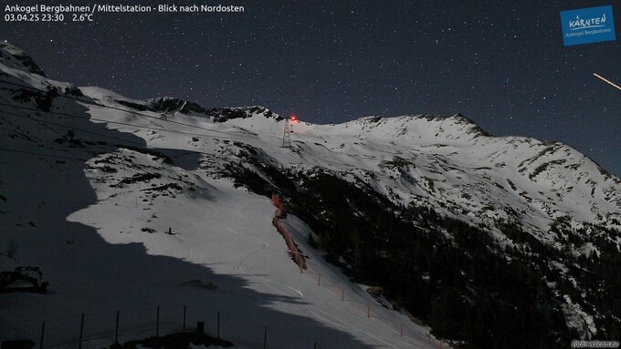 Webcam Ankogelbahn Mittelstation Richtung Norden
